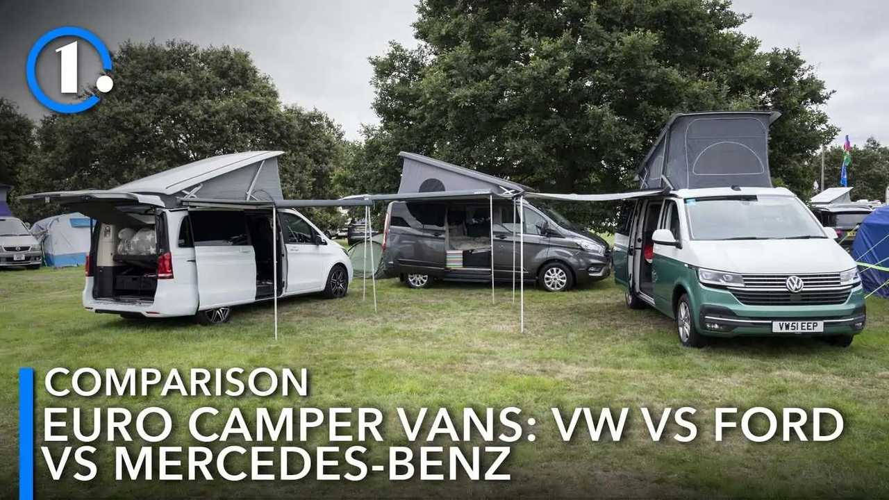 Cómo elegir la camper ideal para tu viaje